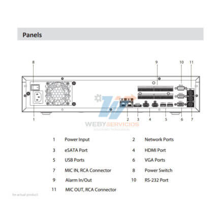 DAHUA NVR5864 EI Wizsense Weby Servicios