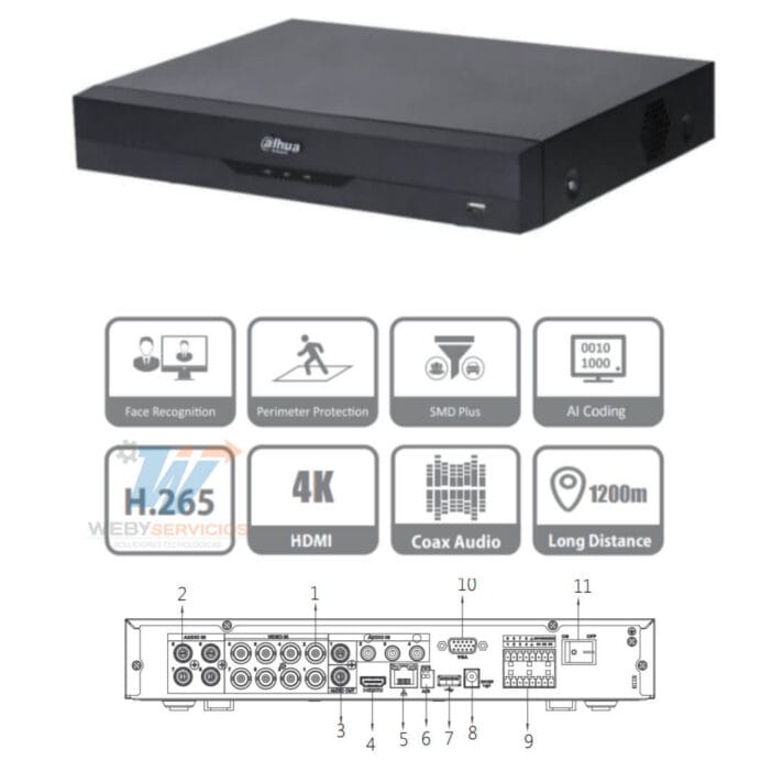 dvr-salidas-de-alarma-DAHUA-XVR5108HE-I2.jpg