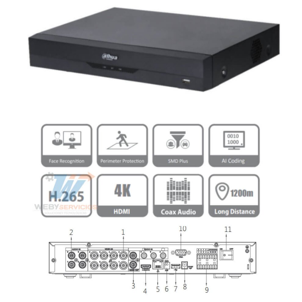 Registratore Xvr Ai 8 Ch Analog / 8 8 Ch Ip 8 Mp 1 Hdd Dahua Xvr5108He-4Kl-I3 - View #8