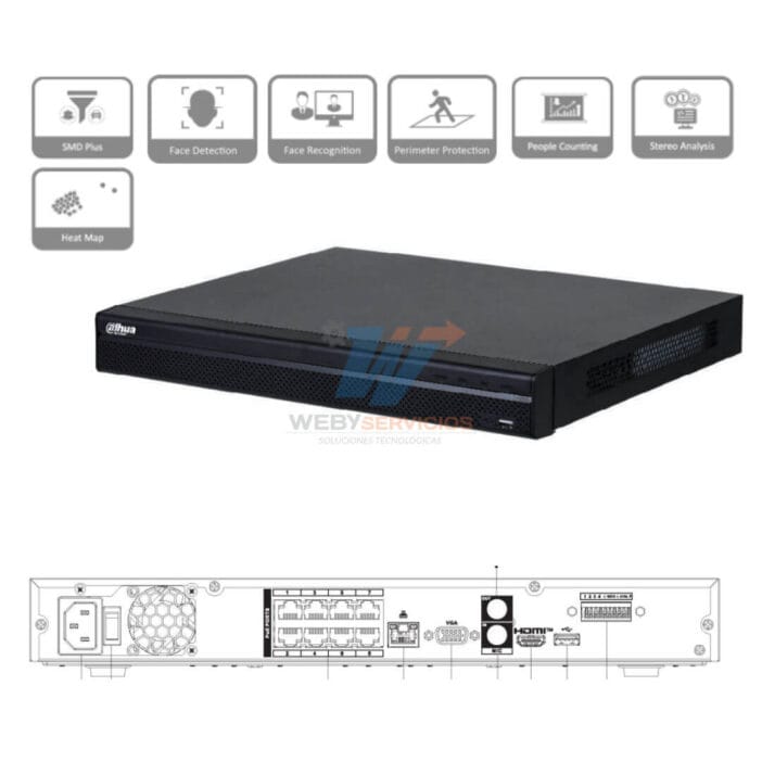 grabador nvr dahua DHI-NVR4208-8P-4KS3