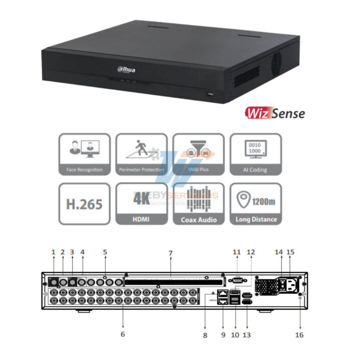 DAHUA DH-XVR5432L-4KL-I3 - DVR de 32 Canales 4k