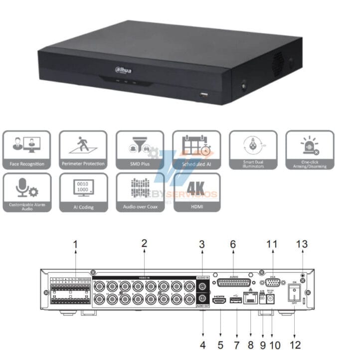 DAHUA XVR5232AN-4KL-I3 - DVR de 32 Canales 4k
