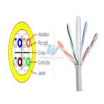 SAXXON OUTP6CCA305BC - Cable UTP CCA / Categoria 6 / Color blanco