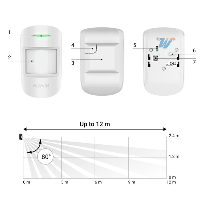 ajax motionprotect