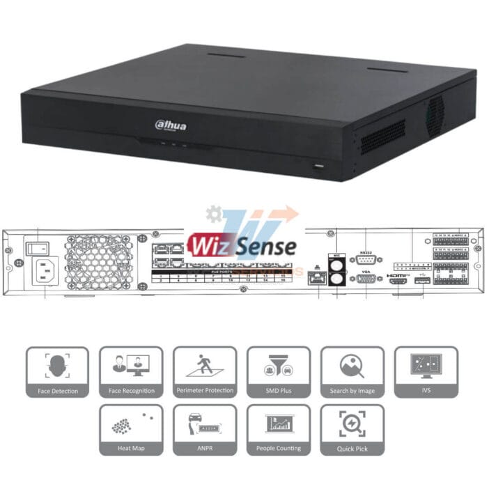 grabador DAHUA NVR4416-16P-EI ia inteligencia