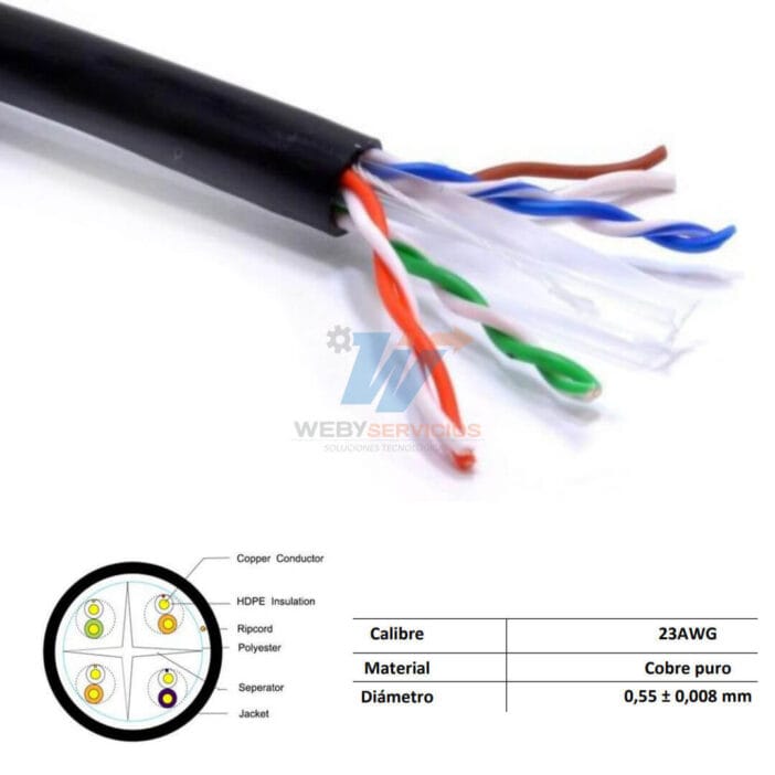 cable utp SAXXON OUTP6COP150NE 150 metros cat6
