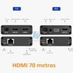 extensor hdmi SAXXON LKV223
