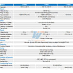 datasheet LP3KRT ups 3000va 2700w
