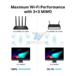 tecnología mimo router TP-LINK Archer C80 tecnología mimo router TP-LINK Archer C80