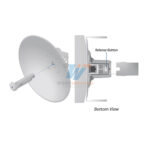 UBIQUITI POWERBEAM AC PBE-5AC-500 UBIQUITI POWERBEAM AC PBE-5AC-500