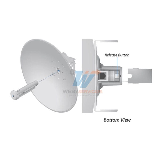UBIQUITI POWERBEAM AC PBE-5AC-500