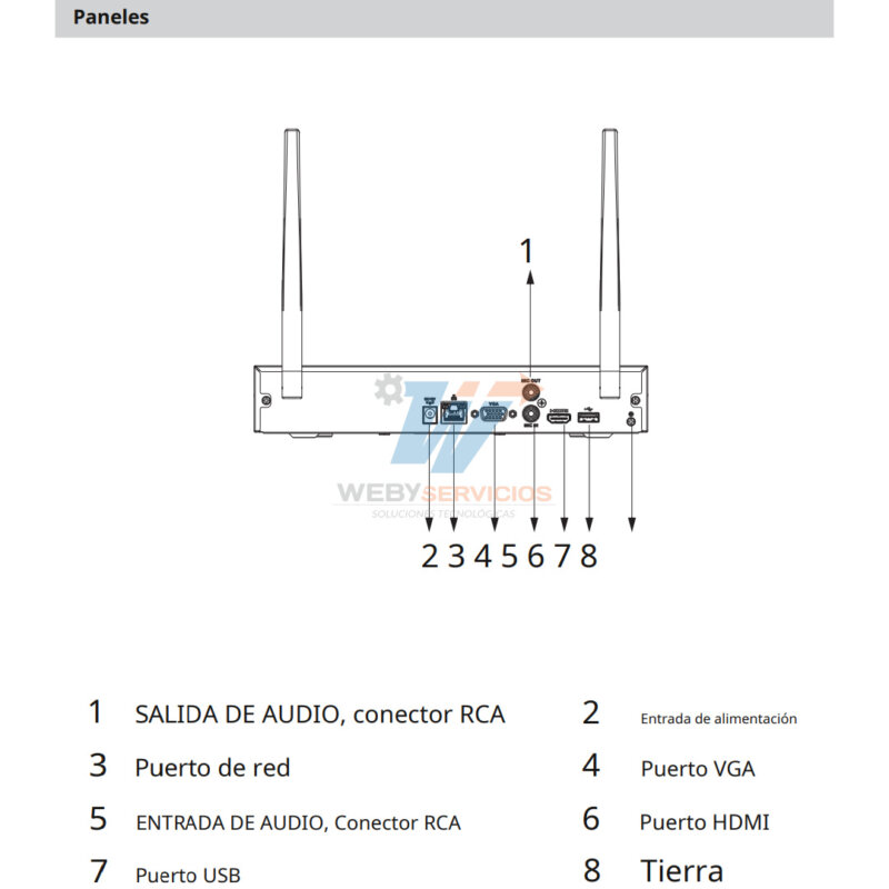 nvr1108hs-w-s2-ce