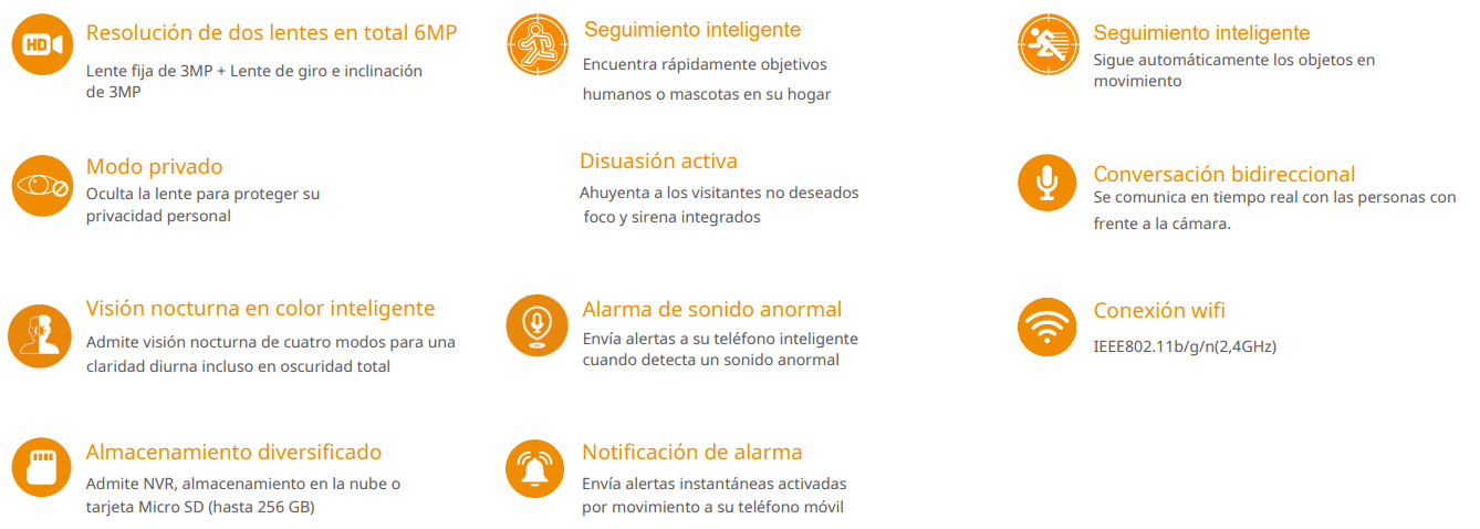 Características imou ranger dual